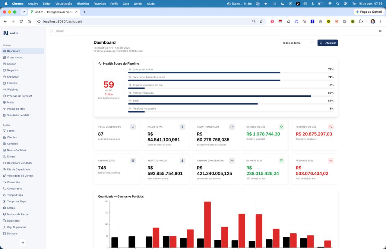 Tela 01 — Health Score comercial